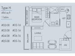 Suites de Laurel (D21), Apartment #80794752